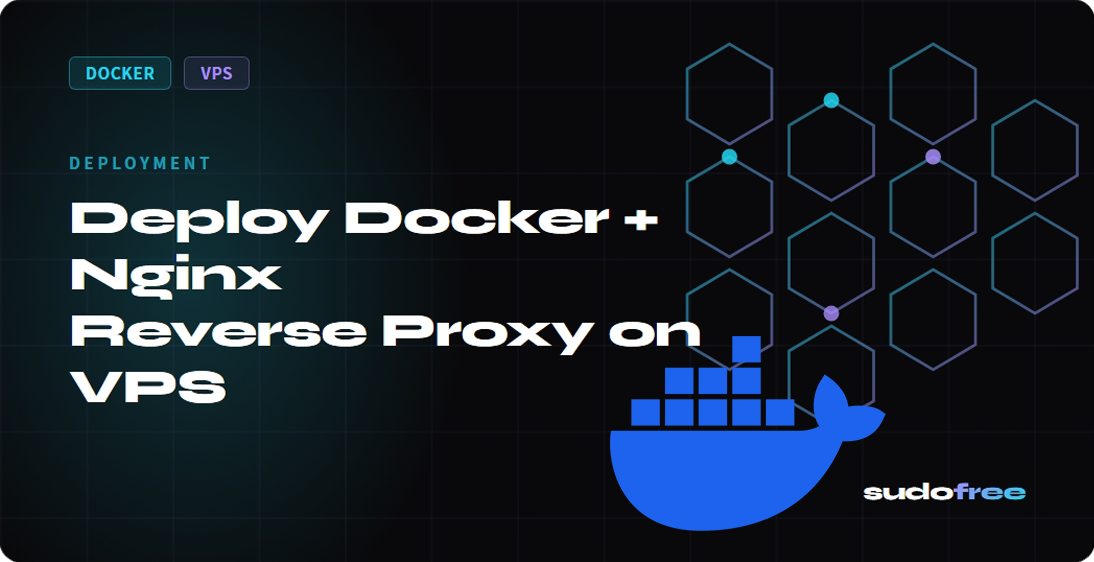 Deploy Docker + Nginx Reverse Proxy on VPS