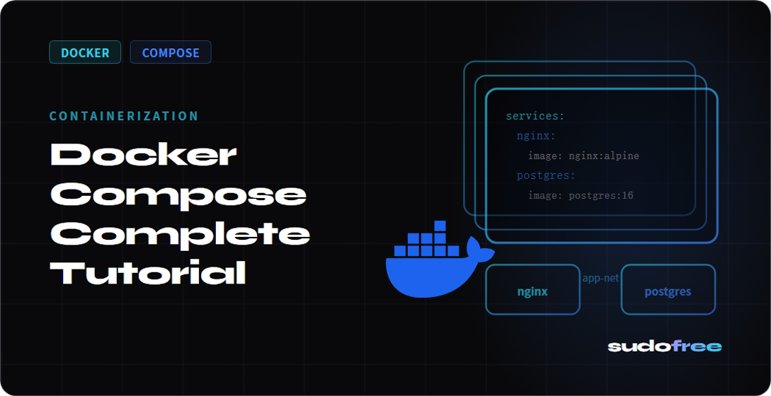 Docker Compose Complete Tutorial