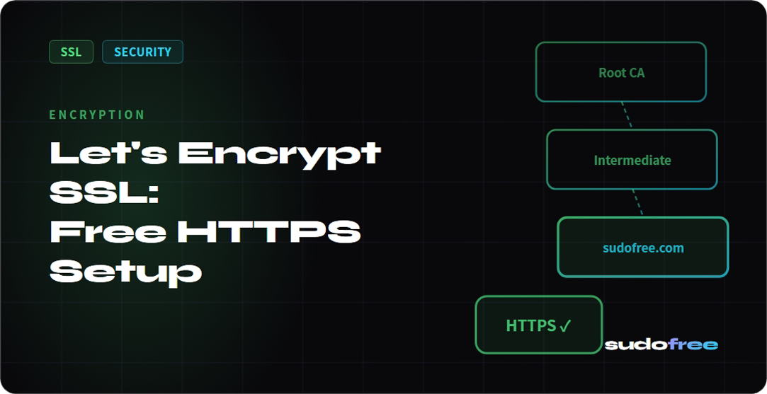 Let's Encrypt SSL Certificate: Free HTTPS Setup