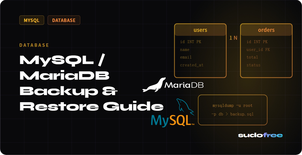 MySQL/MariaDB Backup & Restore Guide