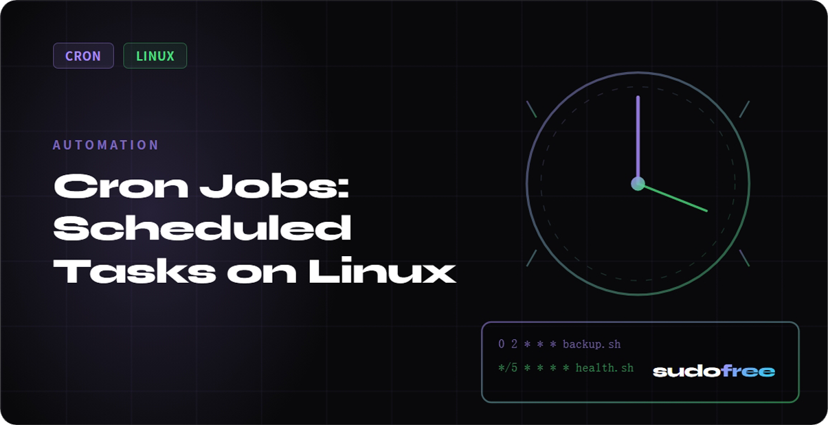 Cron Jobs: Scheduled Tasks on Linux