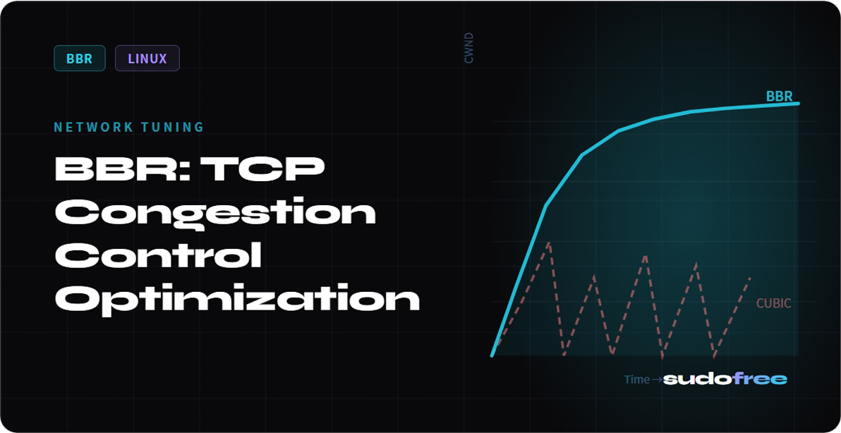 BBR: TCP Congestion Control Optimization