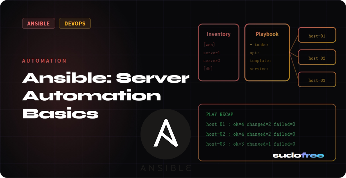 Ansible: Server Automation Basics