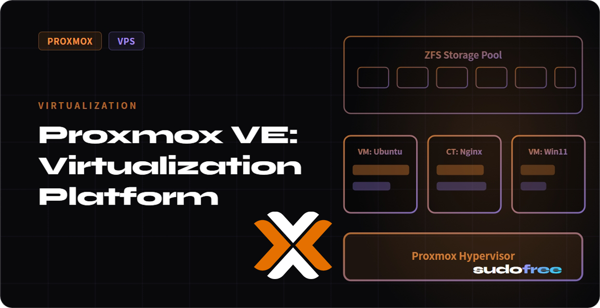 Proxmox VE: Virtualization Platform