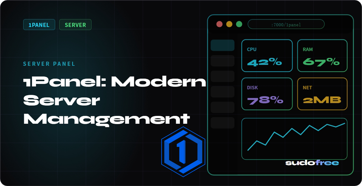 1Panel: Modern Server Management